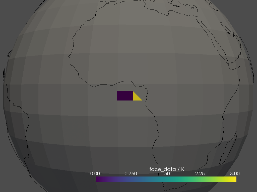 A GeoVista plot of the basic example Mesh.