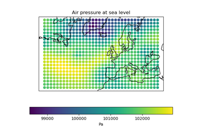 Rotated Pole Mapping
